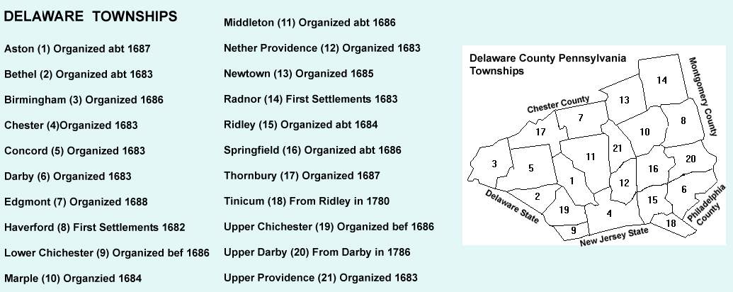 Delaware County Townships